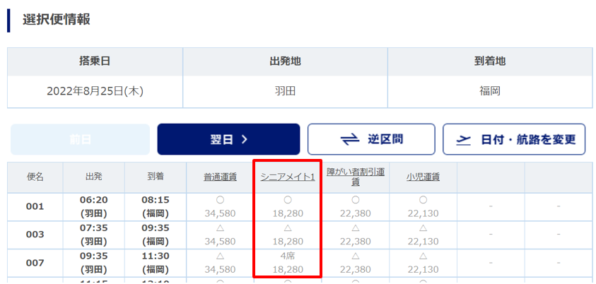 シニアメイト発売後画面